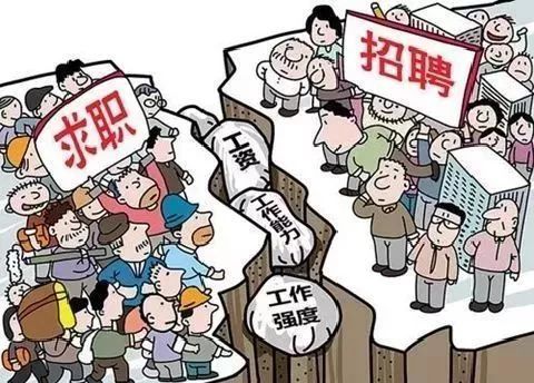 “畢業(yè)季”又雙叒叕來(lái)了，這些套路你得知道！
