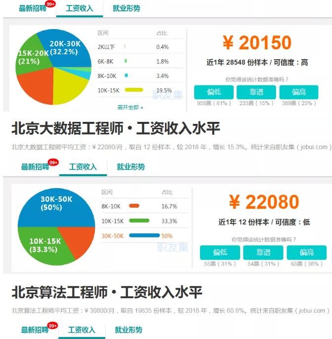 2020年學什么<a href=http://njxh.cn target=_blank class=infotextkey>專業(yè)</a>好就業(yè)？