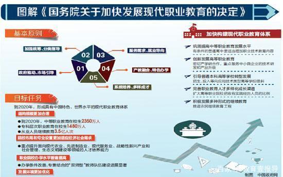 學(xué)在新華｜選擇職業(yè)教育，開啟夢想新征程
