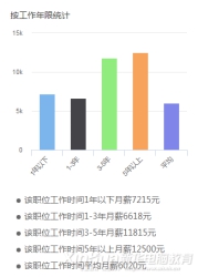 《黑神話：悟空》受熱捧！來新華學影視動漫游戲<a href=http://njxh.cn target=_blank class=infotextkey>專業(yè)</a>大有“錢”景
