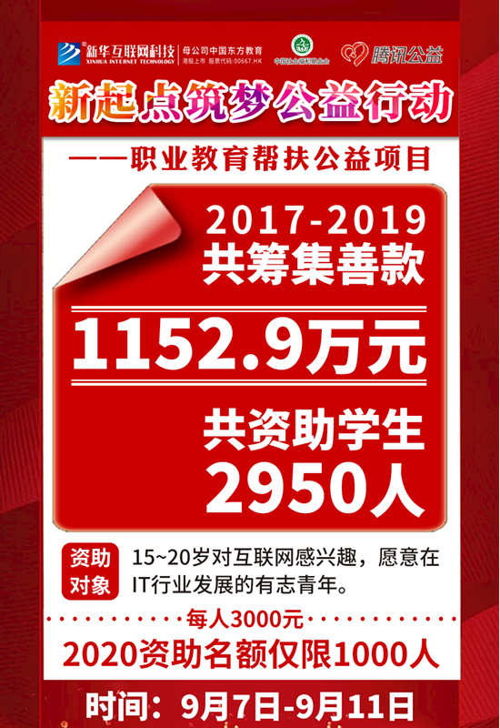 99公益日 | 新起點，筑夢公益行動，新華助有志學子追夢