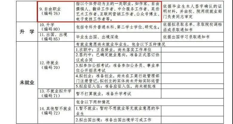 當電競成為<a href=http://njxh.cn target=_blank class=infotextkey>專業(yè)</a>、游戲成為職業(yè)，你還會選擇嗎？