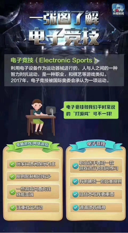 是游戲還是競技？一篇文章教你讀懂打電競與玩游戲的區(qū)別！
