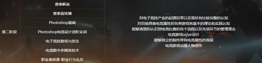 電子競(jìng)技<a href=http://njxh.cn target=_blank class=infotextkey>專(zhuān)業(yè)</a>學(xué)什么？