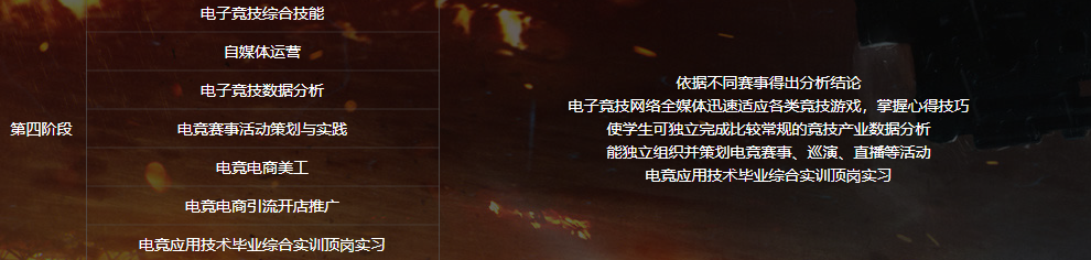 電子競(jìng)技<a href=http://njxh.cn target=_blank class=infotextkey>專(zhuān)業(yè)</a>學(xué)什么？