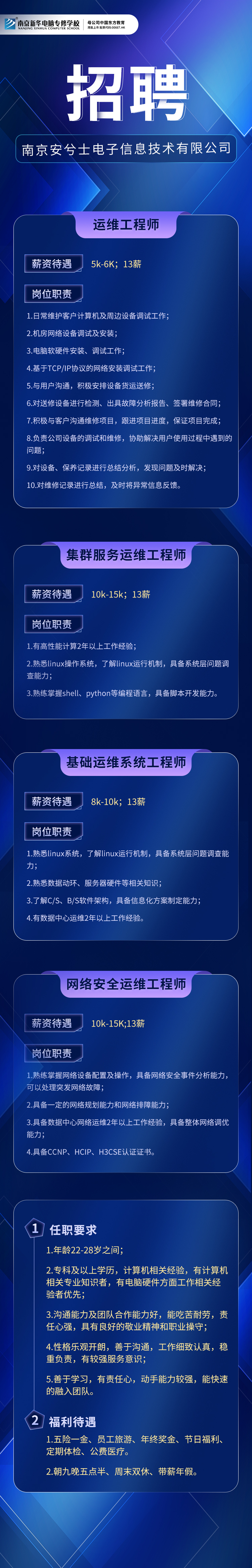 招賢納士，“職”等你來！