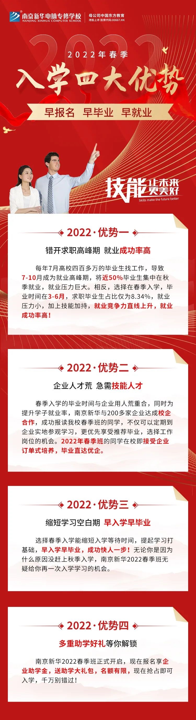 重要通知|南京新華春季線上報(bào)名通道已開(kāi)啟！