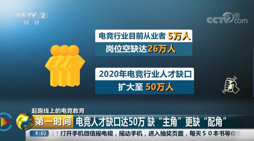 電競(jìng)行業(yè)50萬(wàn)個(gè)崗位缺口，“職”等你來(lái)！